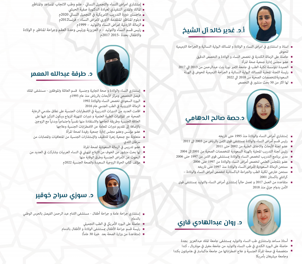 المؤتمر الطبي الفقهي الدولي لطب النساء التجميلي والتجديدي